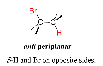 <p>Specific to E2 reactions. In an E2 reaction, three things happen <strong>at the same time</strong>:</p><ol><li><p>The base grabs a hydrogen (H).</p></li><li><p>The leaving group (Br, Cl, etc.) leaves.</p></li><li><p>A double bond forms.</p></li></ol><p>H and Br must be opposite each other AND in the same plane. Is there a hydrogen directly opposite of the leaving group? if yes, E2 can happen.</p>