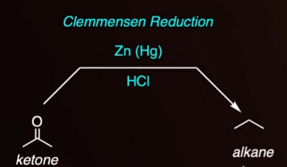 <p>alkane</p>