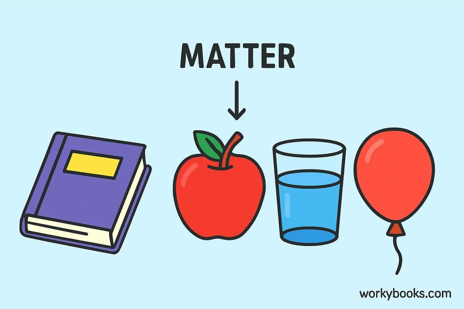 <p>What is Matter?</p>