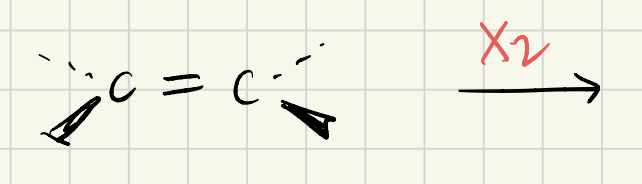 <p>Halogenation (addition of X2)</p>
