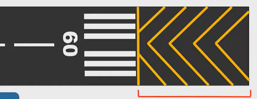 <p>Que son las lineas amarillas</p>