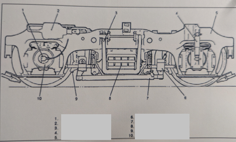 <p>What is parts #1, #3, #6, #7, in that particular order</p>