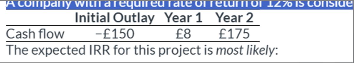 <p>A company with a required rate of return of 12% is considering a capital project with the following cash flows (in millions):</p><p>The expected IRR for this project is most likely:</p><p>A. less than 12%.</p><p>B. equal to 12%.</p><p>C. greater than 12%.</p>