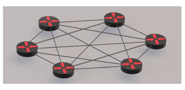 <p>What is the name for this topology?</p>