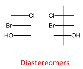 <p><strong>Diastereomers are stereoisomers that are NOT mirror images of each other.</strong></p><p>They still have:</p><ul><li><p>Same molecular formula</p></li><li><p>Same connectivity (atoms attached the same way)</p></li></ul><p>But they differ in <strong>3D arrangement</strong>, and they are <strong><u>not </u>mirror-image pairs</strong>. (which is the difference with enantiomers, which are mirror images).</p>