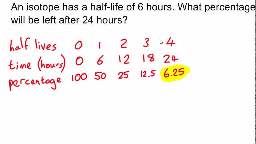 <p>amount of time for a radioactive substance to <strong>lose half its mass </strong>through decay</p>