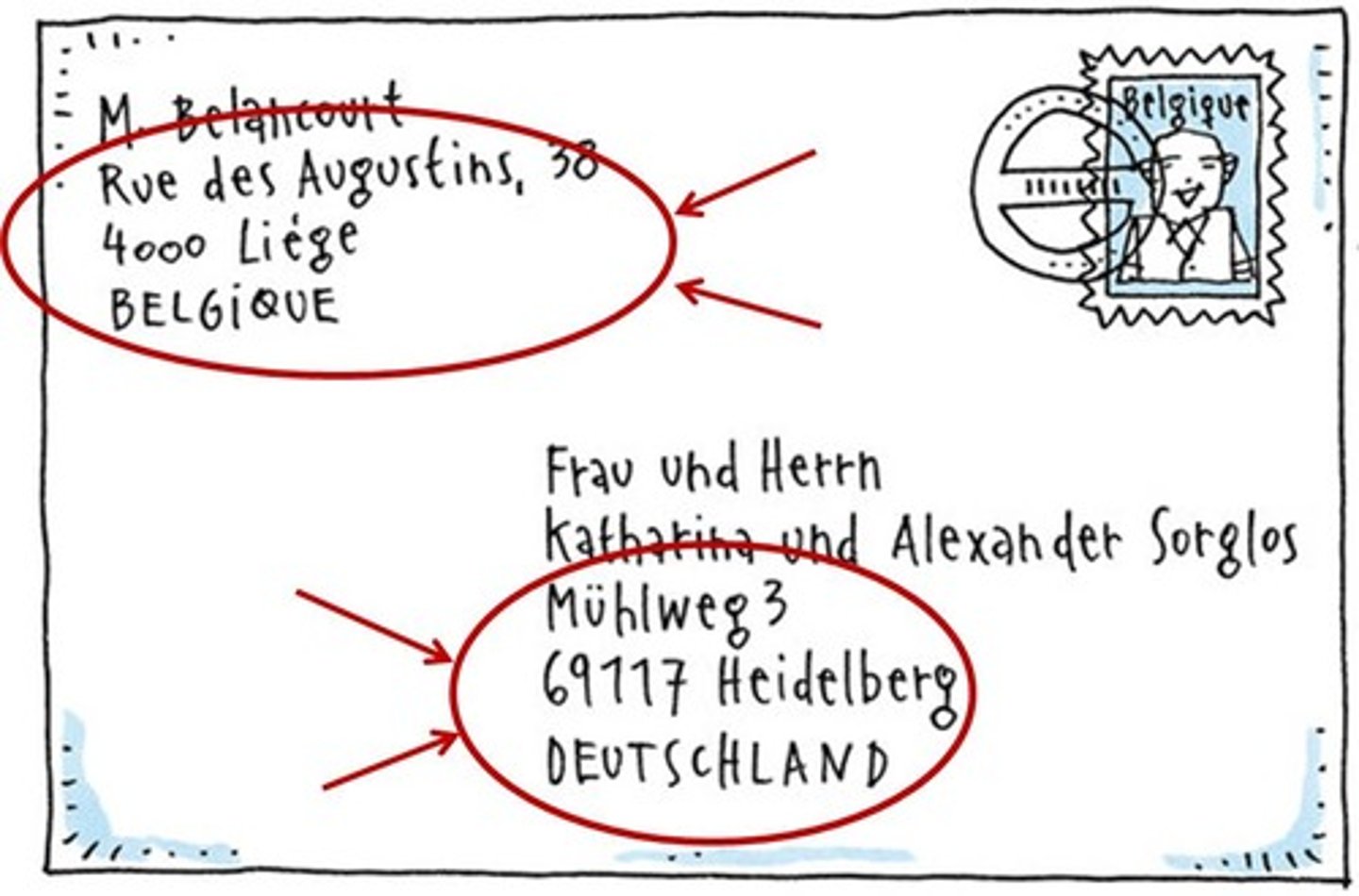 <p>address, عنوان</p><p>die Adressen</p><p>Können Sie mir seine Adresse sagen?</p>