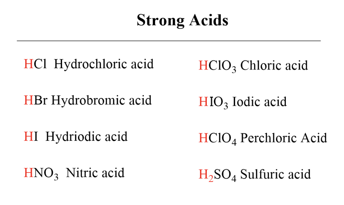 <p>What is the pKa value for strong acids?</p>