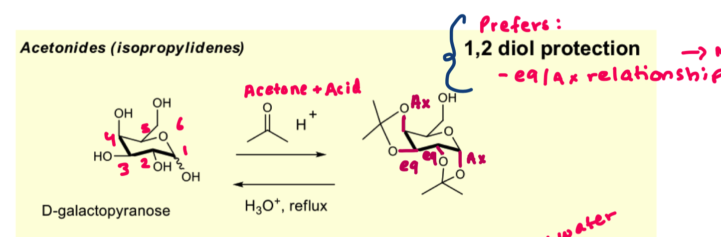 <ul><li><p>prefers 1,2 diol</p></li><li><p>prefers eq/ax relationship</p></li></ul><p></p>