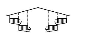 <p>Types of Cage Arrangement (M)</p>