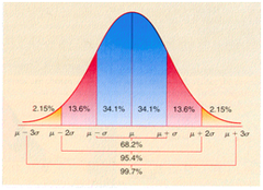 <p>normal; usual; common; general</p>