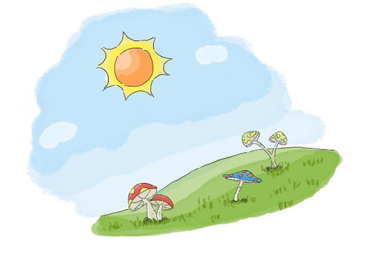 <p>qíng clear adj. 日 (nhật) trong 晴 trời trong, nắng "今天天气很晴。</p>