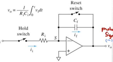 <p>What does this do mathematically?</p>
