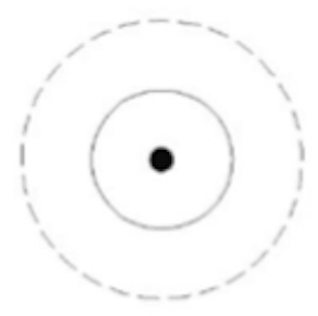 <p>what option is this center of rotation</p>
