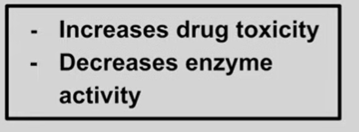 <p>SAM AIRS<br><br>Sulfa drugs<br>-Azoles<br>Macrolides<br><br>Alcohol (acute)<br>Isoniazid<br>Ritonavir<br>Simepravir</p>