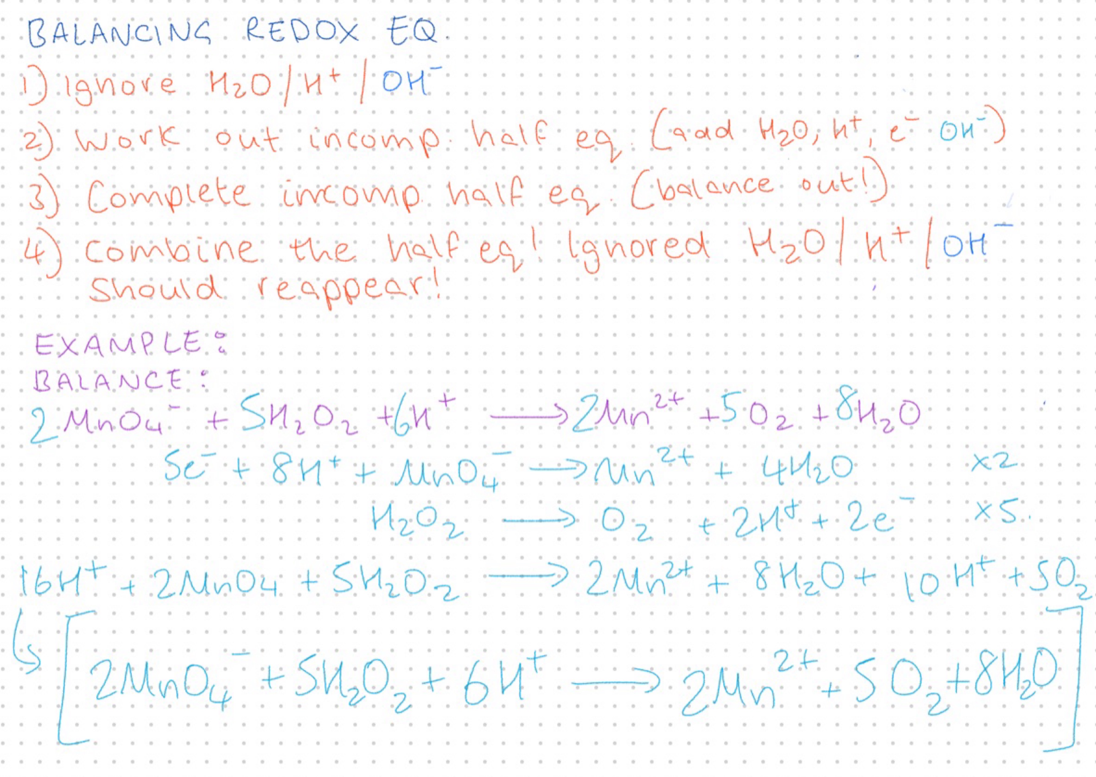 knowt flashcard image