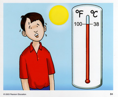 <p>It is hot.</p>