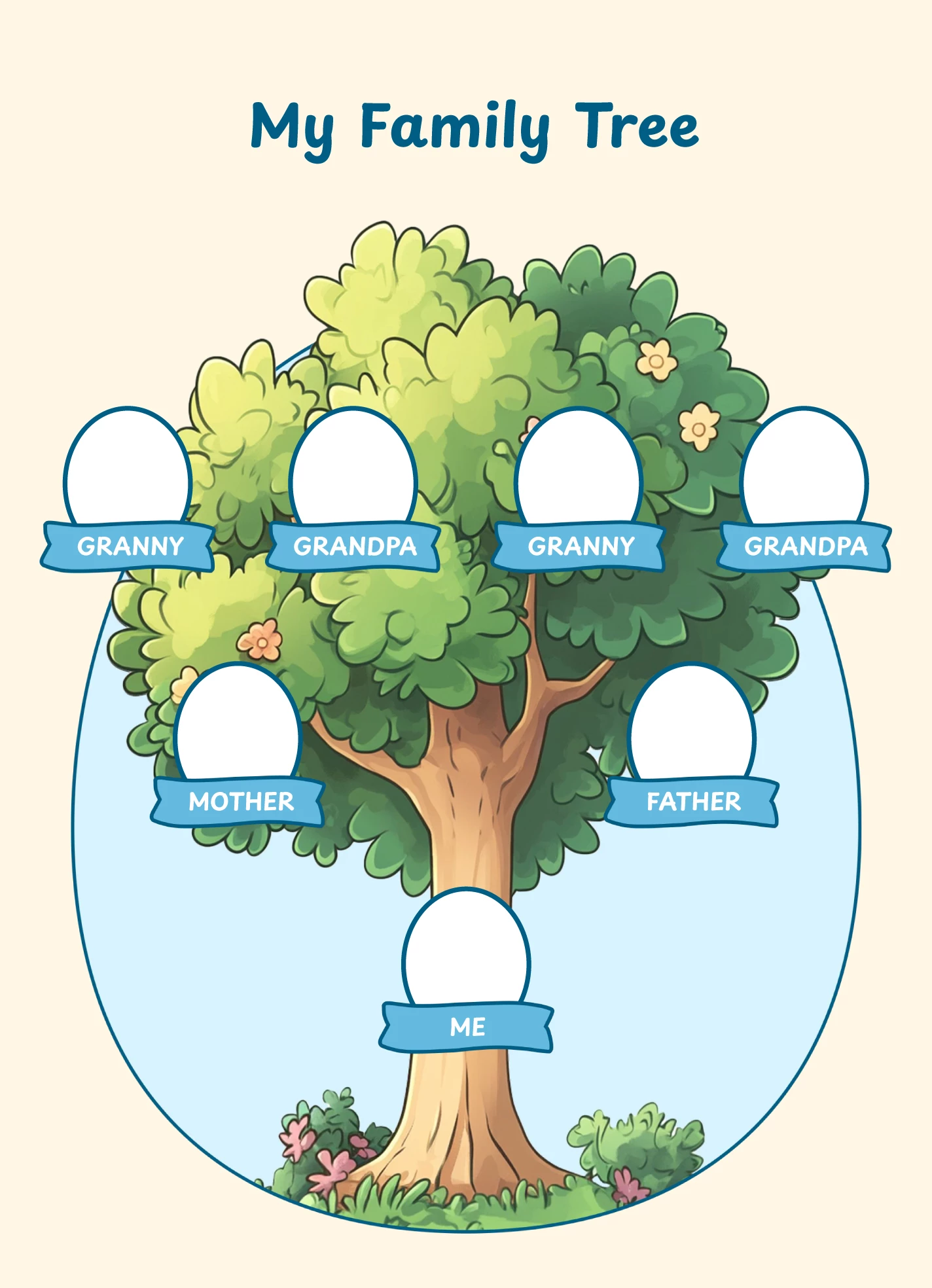 <p>A family tree</p>