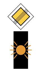 <p>What sign is this the same as?</p>