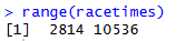 <p>It does NOT return max-min.</p><p>It returns both the minimum and maximum value.</p><p>ex. 3000 4500</p>
