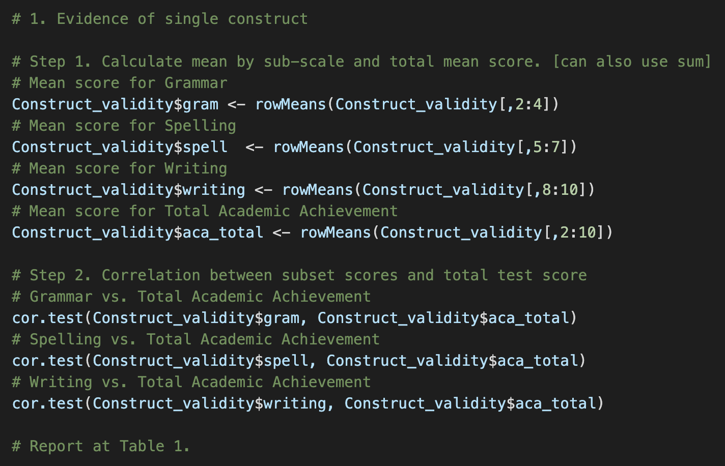 <p>Lab 5 - Construct Validity</p>