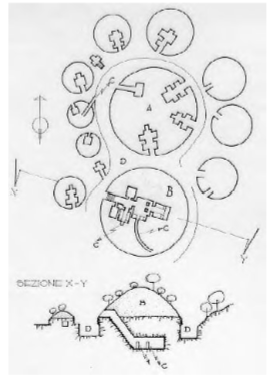 <p>Necropolis (city of the dead) </p>