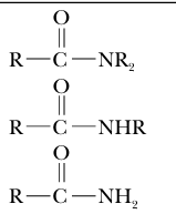 <p>Amide group</p>