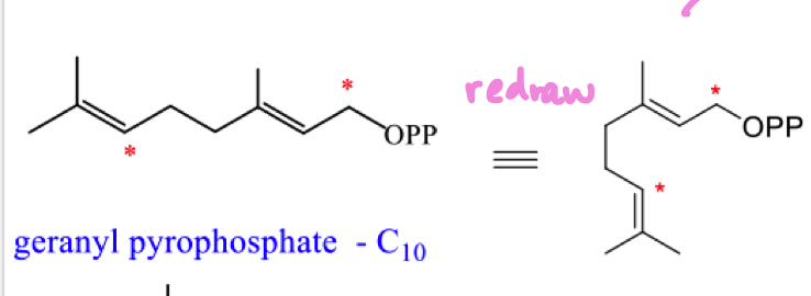 <ul><li><p>cannot get the correct orbital overlap as these centres are too far apart </p></li></ul><p></p>