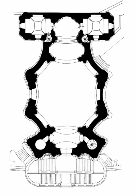 <p><span>Characterized by a long, rectangular nave leading towards a specific, usually eastern, apse (such as the Latin Cross). It emphasizes procession, hierarchy, and a journey toward the altar. (i.e. st. john on a rock)</span></p>