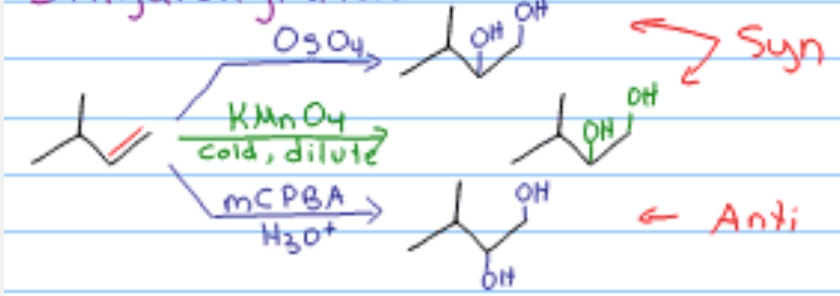 <p>What reaction is this?</p>