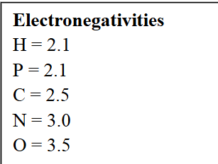 <p><span style="color: rgb(255, 254, 254);">Which of the following could be a hydrogen bond acceptor?<br>A. The C in a C-H bond.<br>B. The N in a C-N bond.<br>C. The P in a P-O bond.<br>D. The N in an N-O bond.<br>E. The H in a C-H bond.</span></p>