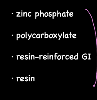 <p>rank the types of cohesive cements from greatest to least compressive strength </p>