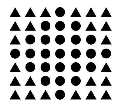 <p>Objects or shapes that are similar to one another appear to form groups</p>