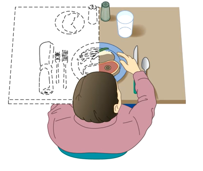 <p>Spatial-perceptual alteration wher epatient doesn’t recognize a whole side of what’s going on in their body.</p>