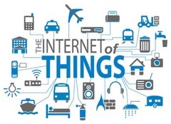 <p>The idea that objects are becoming connected to the Internet so they can interact with other devices, applications, or services.</p>