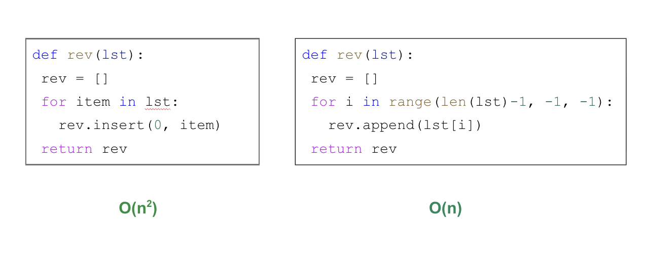 <p>Which one is more optimal? </p>