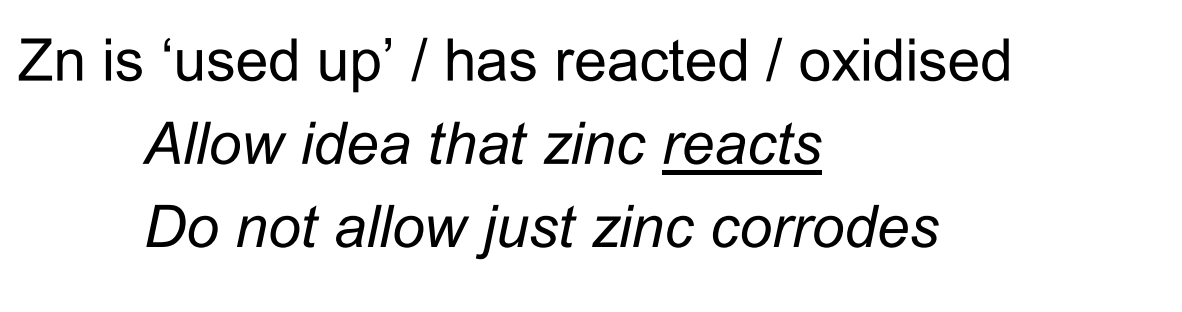 <p>Zn oxidised </p>