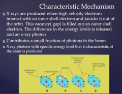 <p>Characteristic Mechanism</p>