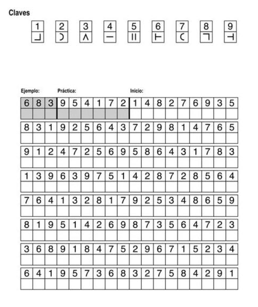 <ul><li><p><strong><mark data-color="purple" style="background-color: purple; color: inherit;">copies symbols that are paired with numbers within a specified time limit</mark></strong></p></li></ul><p></p>