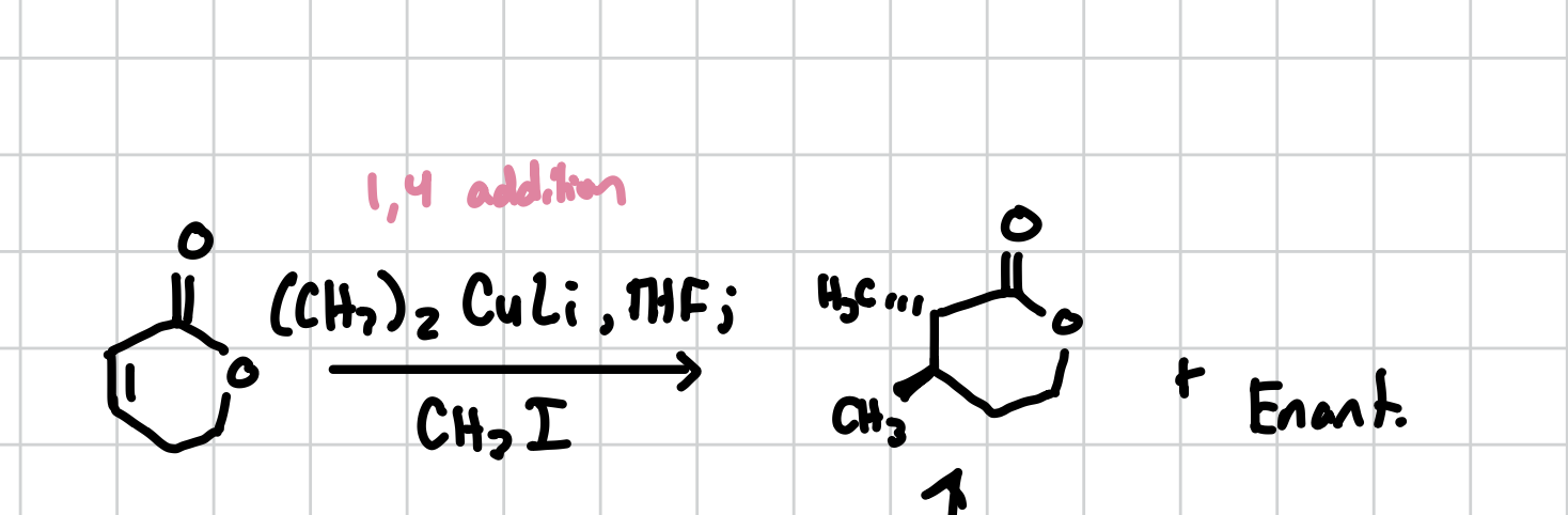 <p>This will add things in a trans fashion across the alkene in a cyclic ester with an alkene</p><p>Reagents: (CH3)2 CuLi, THF; CH3I </p>