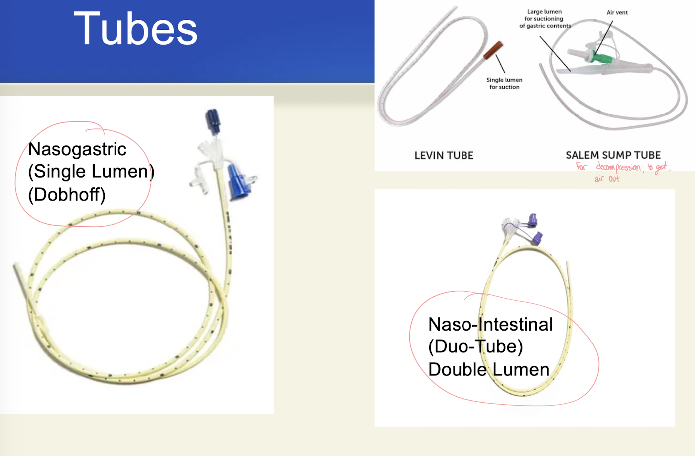 <p>-Short-term use, generally <4 weeks</p><p>-Acidic pH secretions protect against infection</p><p>-Some tubes may be more rigid than others: Levin tube, Dobhoff tube</p><p>-NI tubes used for aspiration risks or delayed motility </p>