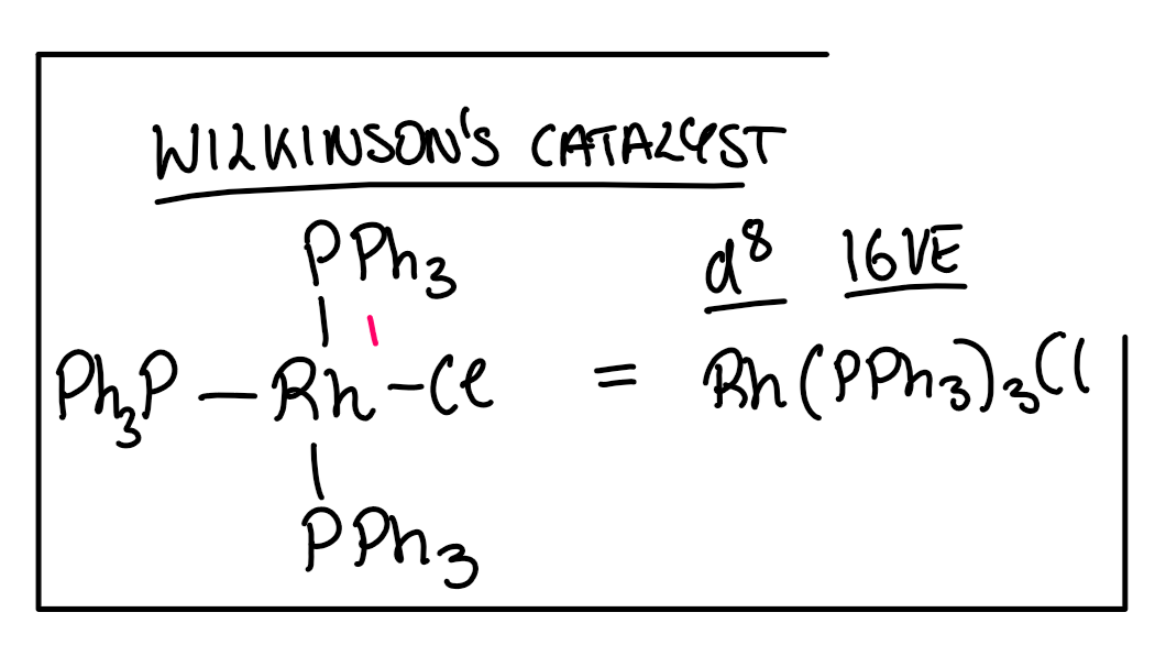 <p>Catalyses <strong>hydrogenation </strong>across C<strong><mark data-color="red" style="background-color: red; color: inherit;">=</mark></strong>C bond</p>
