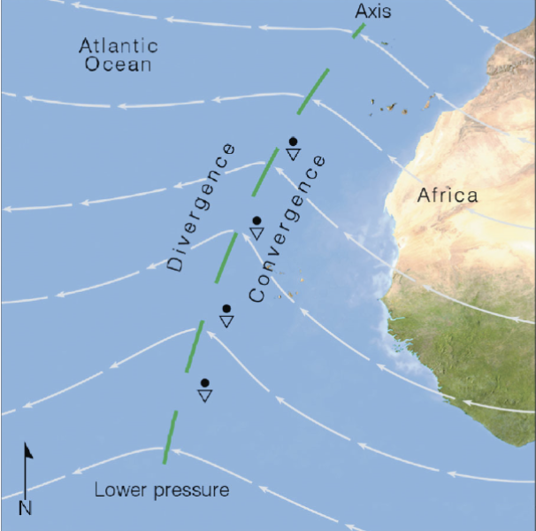 <p>Instead of isobars, forecasters typically analyze _______ that depict wind flow (white lines on this image)</p>