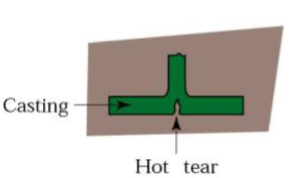 <p>crack like—caused by uneven cooling and inner tensile stresses</p>