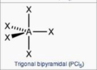 <p>trigonal bypyramidal</p>