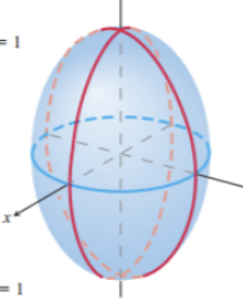 <p>ellipsoid</p>