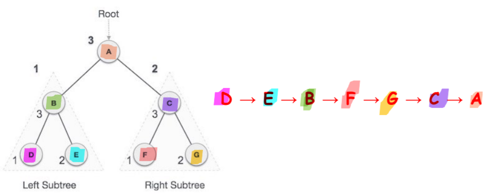 knowt flashcard image