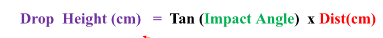 <p>this formula uses cm not like the agle of impact </p>