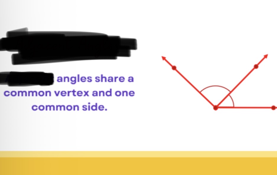 term image