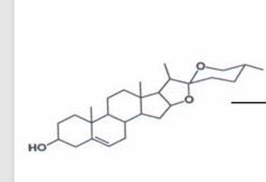 <ul><li><p>nome </p></li><li><p>genero da planta</p></li><li><p>porque é importante?</p></li></ul><p></p>